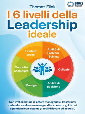cover image of I 6 livelli della Leadership ideale